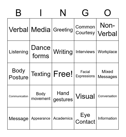 Communicating Effectively Bingo Card