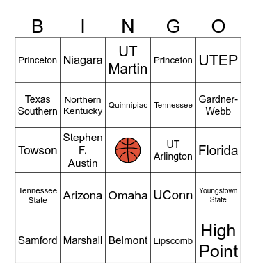 College Basketball teams Bingo Card