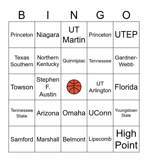 College Basketball teams Bingo Card