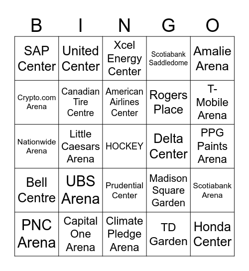 NHL Arenas Bingo Card