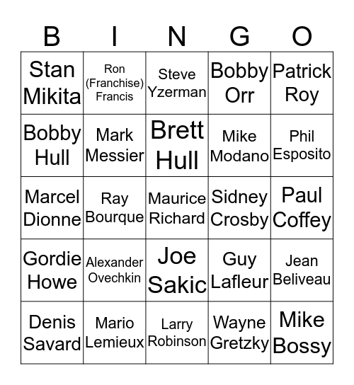 Hockey Players Bingo Card