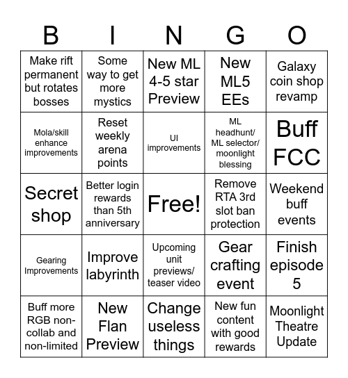 EPIC 7 Bingo Card