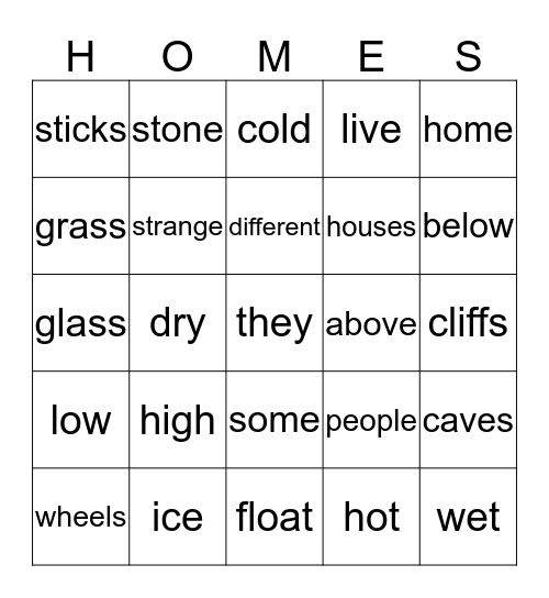 PLACES PEOPLE LIVE Bingo Card