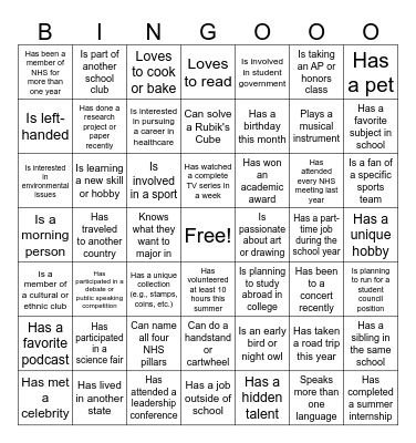 NHS classmate BINGO-oo Bingo Card