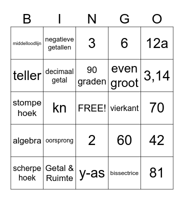 Wiskunde bingo Card