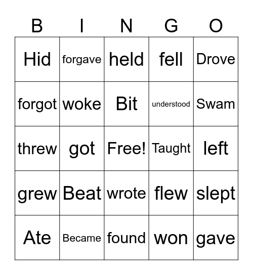 irregular verbs Bingo Card