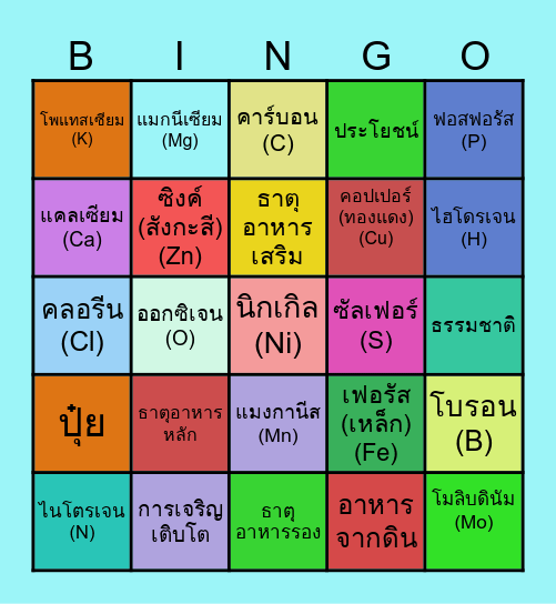 ธาตุอาหารของพืช Bingo Card