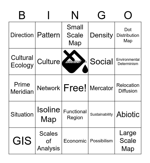 Unit 1 Review Bingo Card