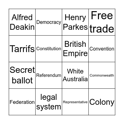 Federation BINGO Card