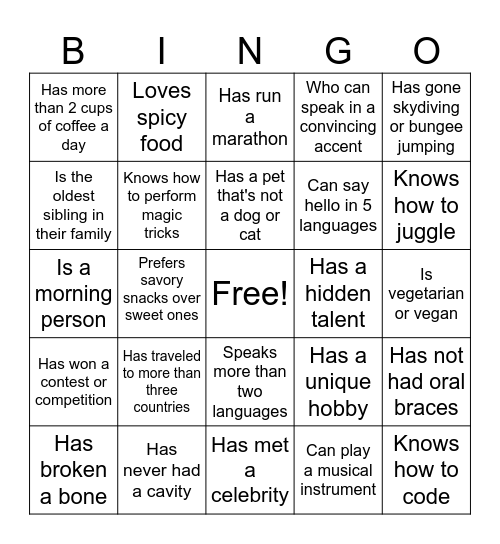 MED CLUB HUMAN BIGO! Bingo Card