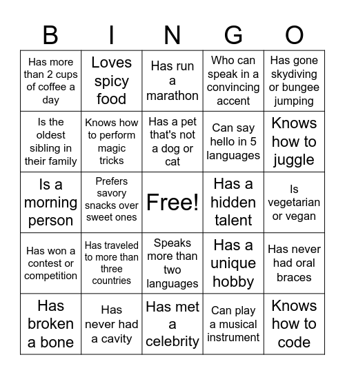 MED CLUB HUMAN BIGO! Bingo Card