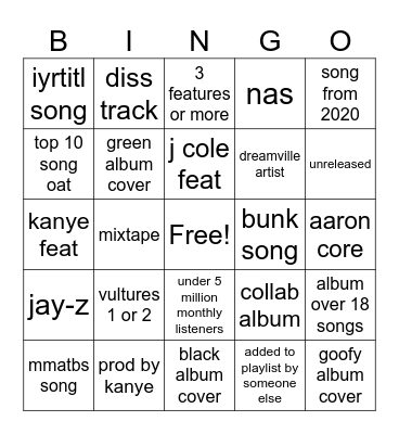 spotify Bingo Card