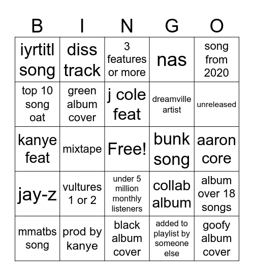 spotify Bingo Card