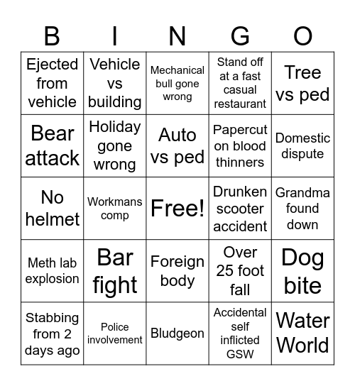 Level 1 Trauma Bingo Card