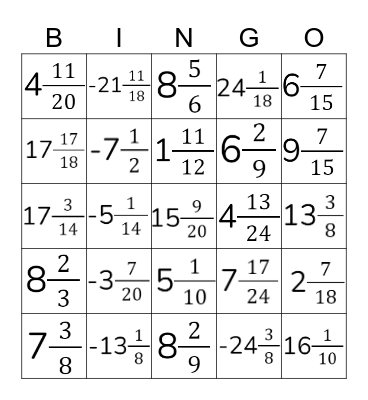 Add/Subtract +/- Fractions Bingo Card