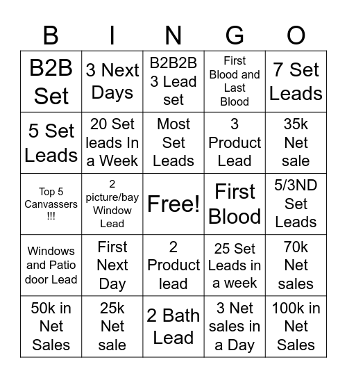 Indy Lead Bingo Card