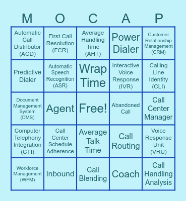 Call Center Bingo Card