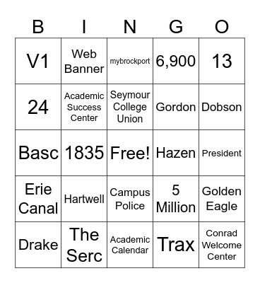 How well do you know Brockport? Bingo Card