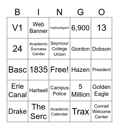 How well do you know Brockport? Bingo Card