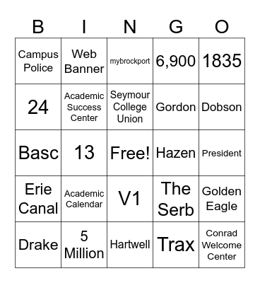 How well do you know Brockport? Bingo Card