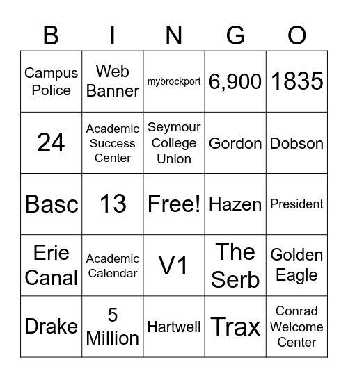 How well do you know Brockport? Bingo Card