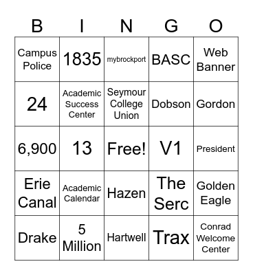 How well do you know Brockport? Bingo Card