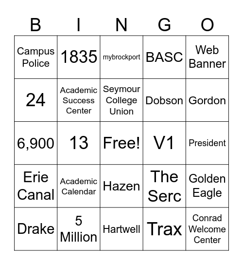 How well do you know Brockport? Bingo Card