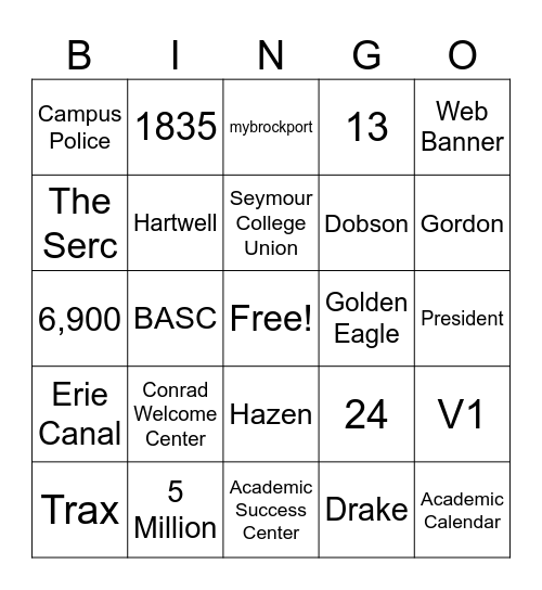 How well do you know Brockport? Bingo Card