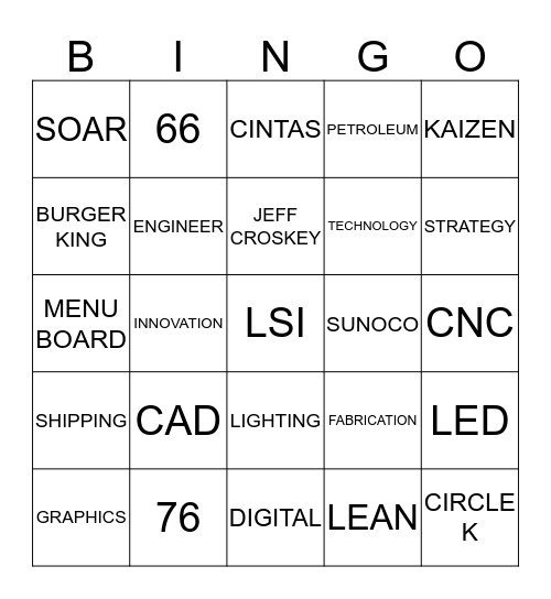 "BINGO OUR LINGO" Bingo Card