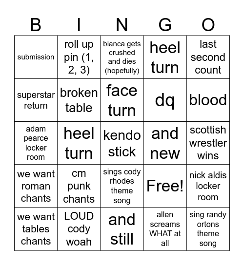 bash in berlin thingy Bingo Card