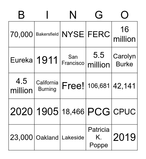 PG&E Themed Bingo Card