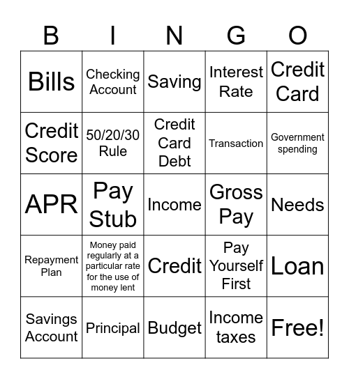 NGPF-Budgeting & Credit Bingo Card