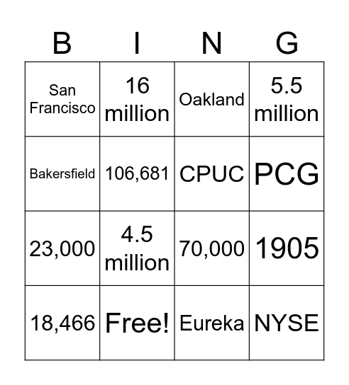 PG&E Themed Bingo Card