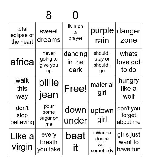 80's music Bingo Card