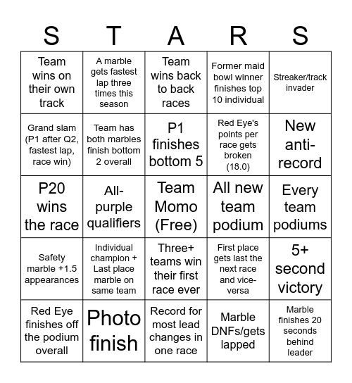 M1S5 Card Bingo Card