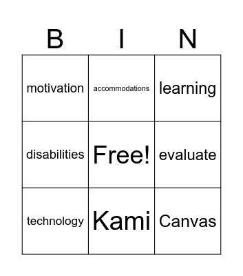 Technology Bingo Card