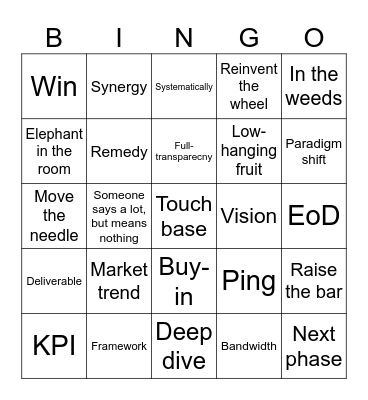 Wonder Group Bingo Card