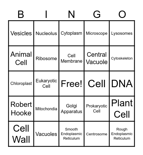 Introduction to Cells Bingo Card