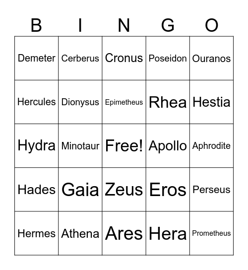 Greek vs Roman Bingo Card