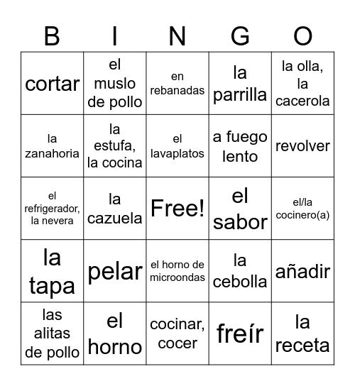 La Cocina Hispana Bingo Card