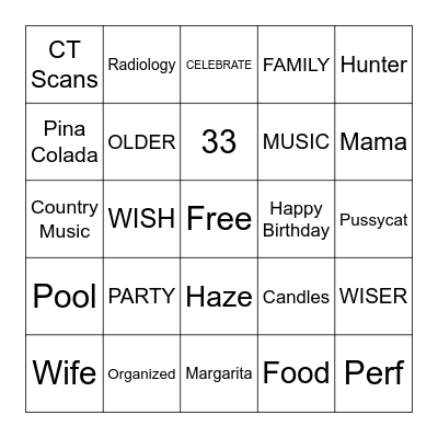 Morgan's Birthday Bingo Card