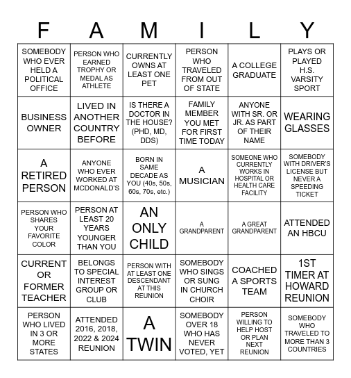 Family Bingo Card