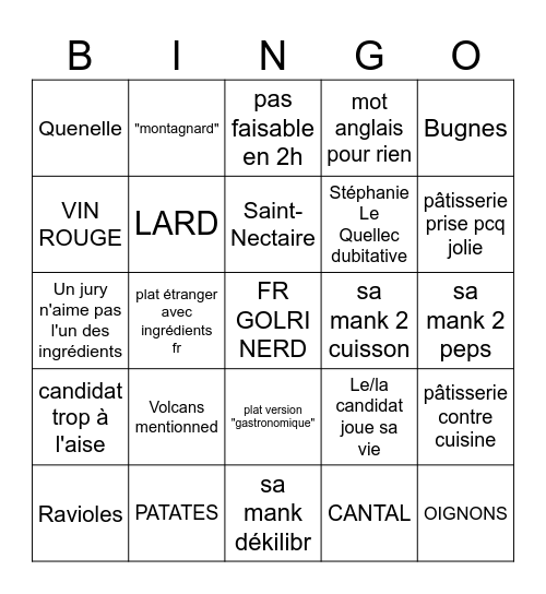 Auvergne-Rhône-Alpes Bingo Card