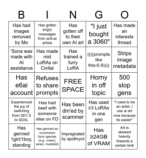 Furry Diffusion Bingo Card