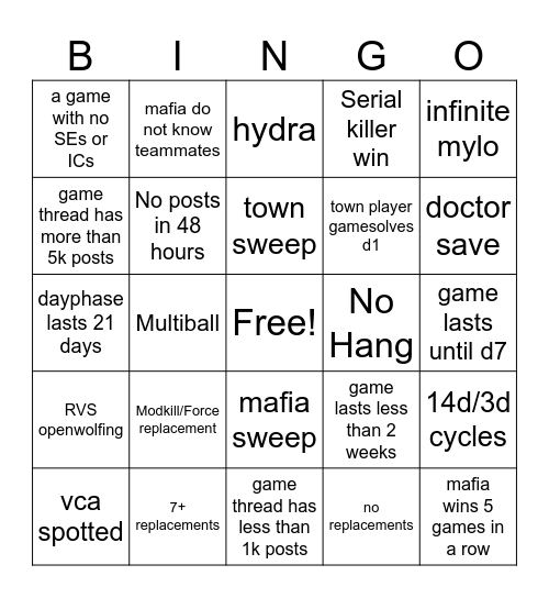 Mafia Bingo Card