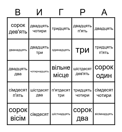 ОДИН - СІМДЕСЯТ П'ЯТЬ Bingo Card