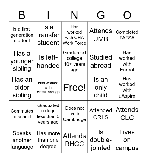 CSI Who's-Who Bingo Card