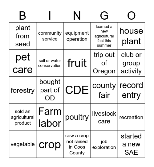 Agriculture students Bingo Card