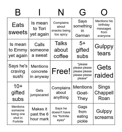 Gulppy's Subathon Bingo Round #2 Bingo Card