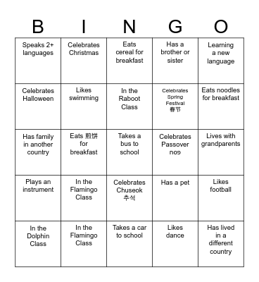 SG1 Community Bingo Card